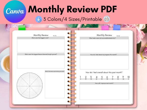 Master Your Month: A Customizable Canva Review Template
